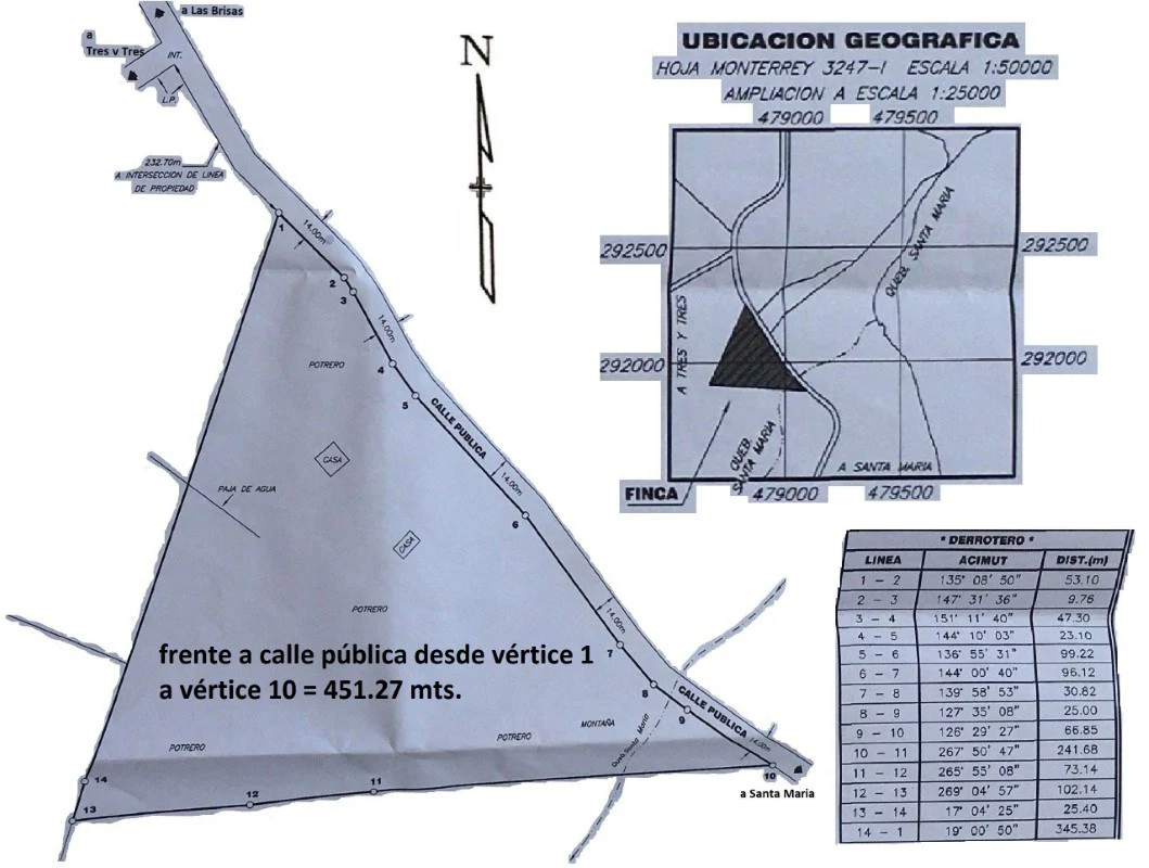 land for sale Alajuela San Carlos Pocosol Santa Maria Santa Rosa - Gallery image 7