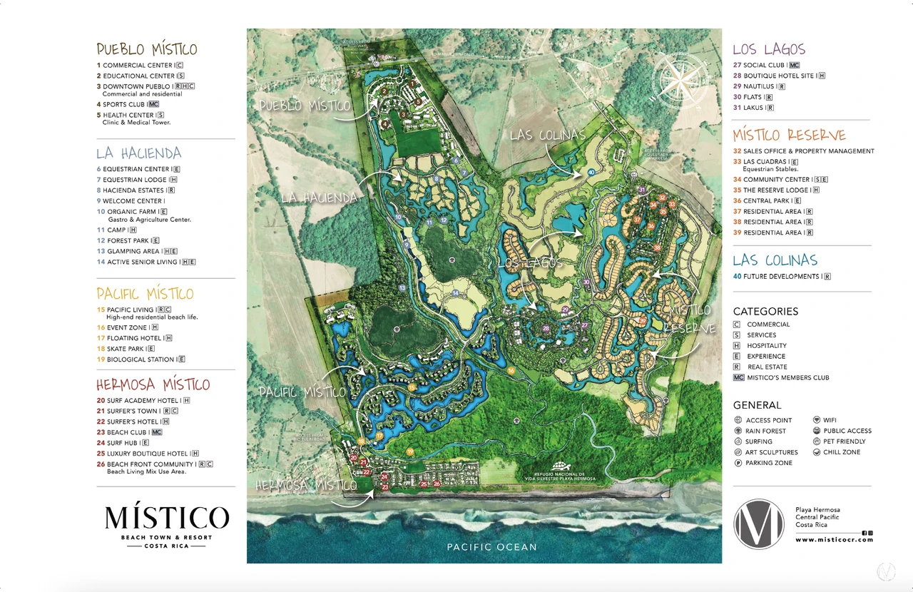 Countryside, Lakefront and Near the Coast Home Construction Site For Sale in Playa Hermosa - Gallery image 18