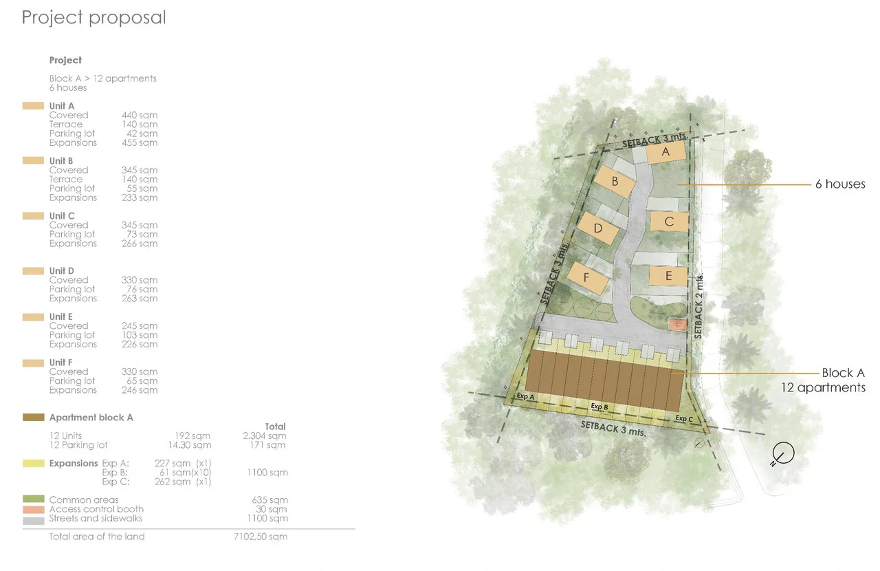 Air T-II: Tamarindo Development Property Right in Town - Gallery image 13