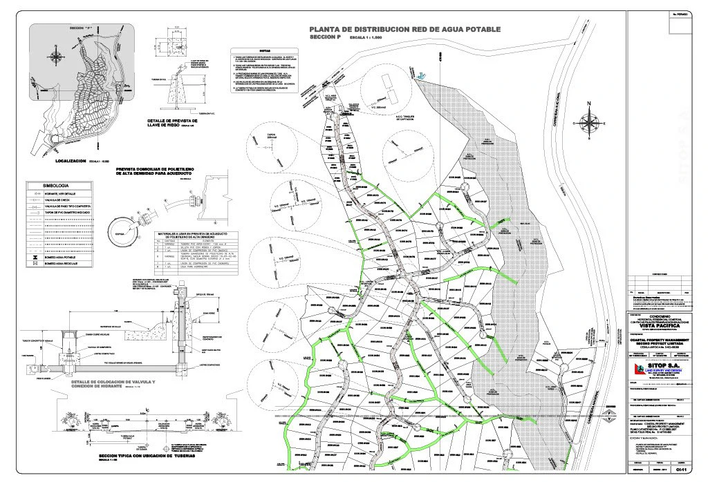 Costa Rica Ocean View 162 Acres -2 Approved Wells - 300+ Lots- 18M+ Upside - Under $5M² - Gallery image 13