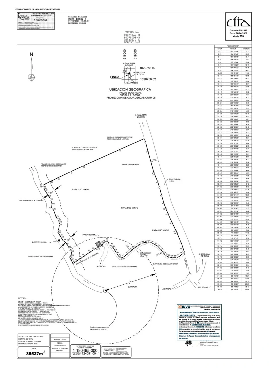 8.78 Acres Mountain View Estate with Water, Infrastructure & Endless Development Potential | Platanillo de Barú, Costa Rica - photo 24
