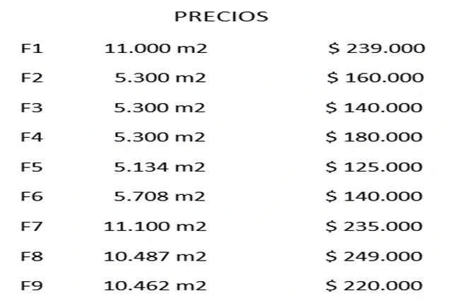 Lotes playa Samara: Propiedades en venta cerca de playa samara - Gallery image 9
