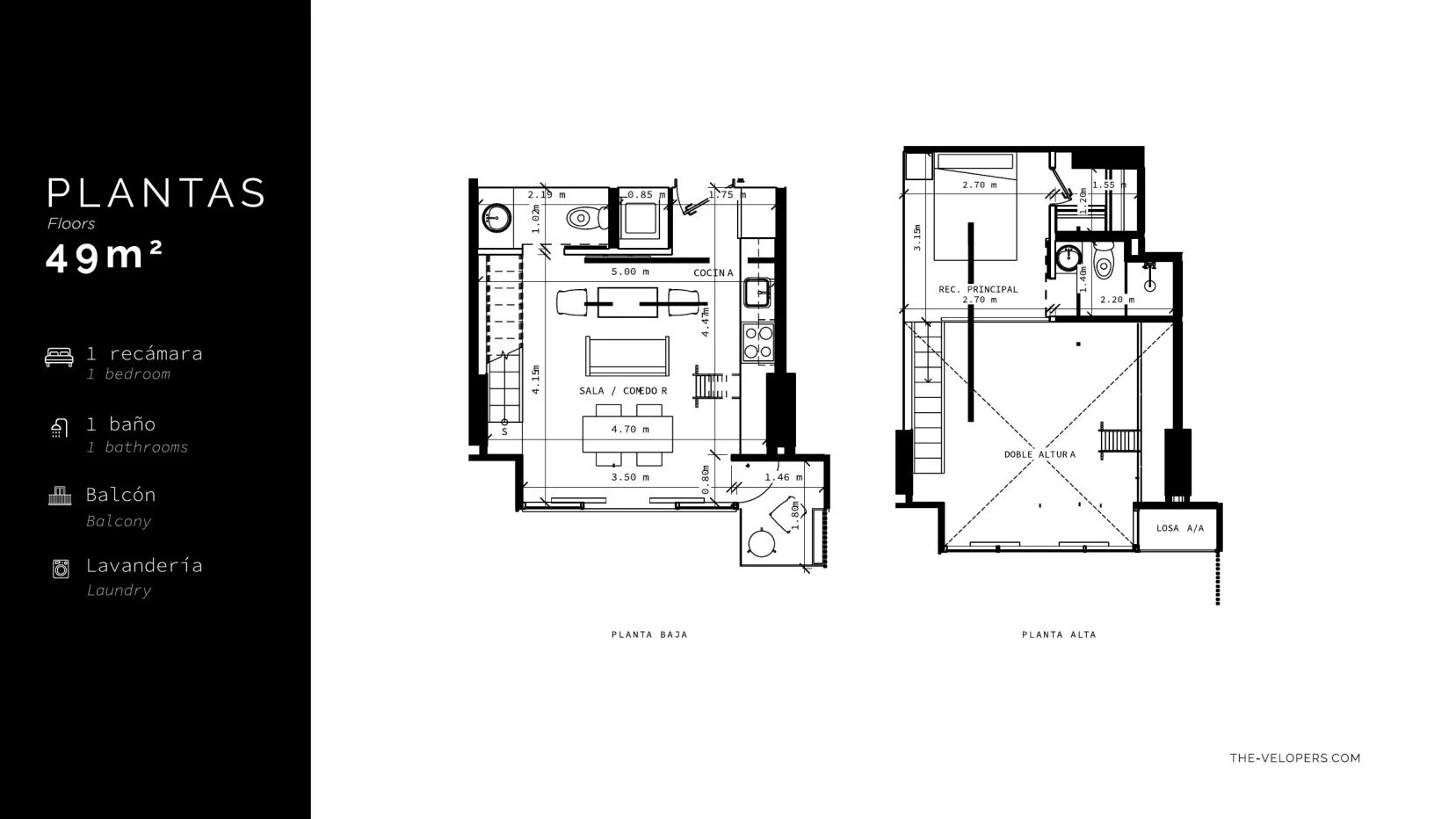 Coco del Mar’s Urban Lifestyle Hit From $250,000 - photo 19