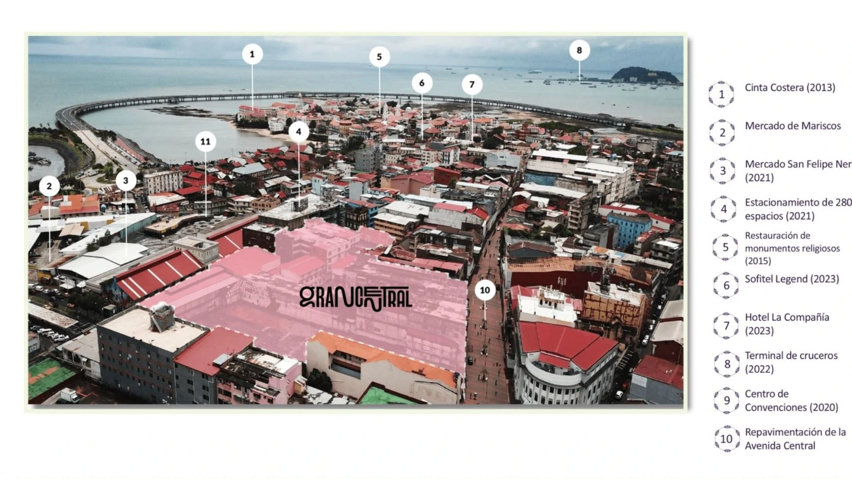 Gran Central Casco Viejo - photo 3