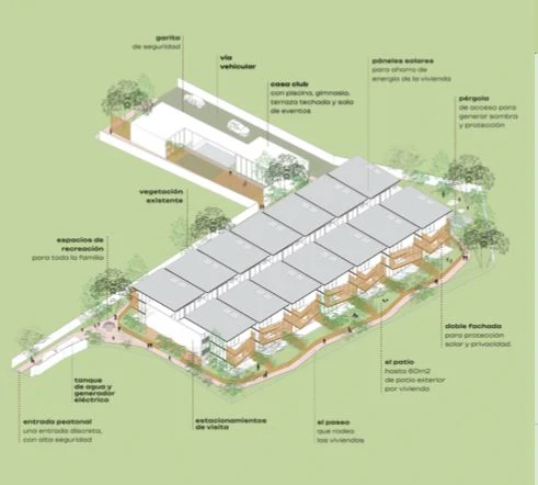 Project 14 Patios in Altos del Golf / Modern Architecture and Nature. - photo 4