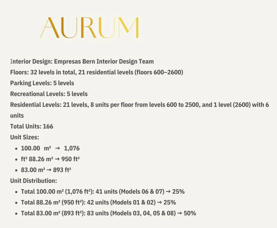 AURUM Costa del Este Project | Luxury residences in Panama's most exclusive community. - photo 18