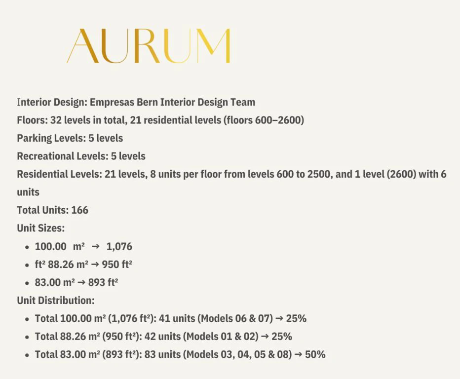 Aurum - Costa del Este - photo 23